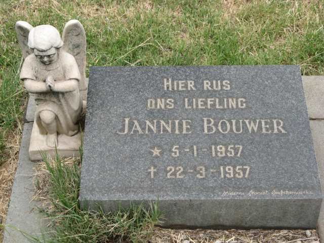 BOUWER Jannie 1957-1957