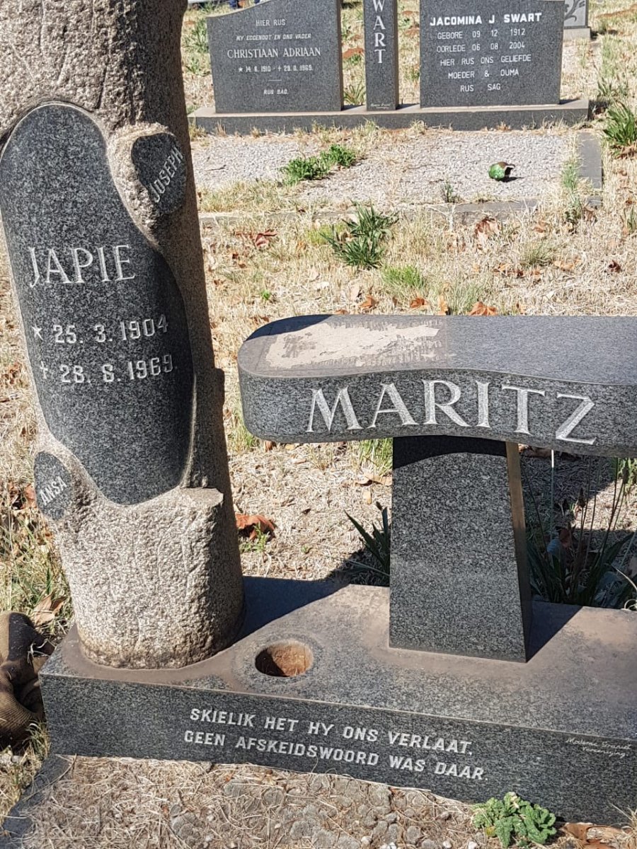 MARITZ Japie 1904-1969