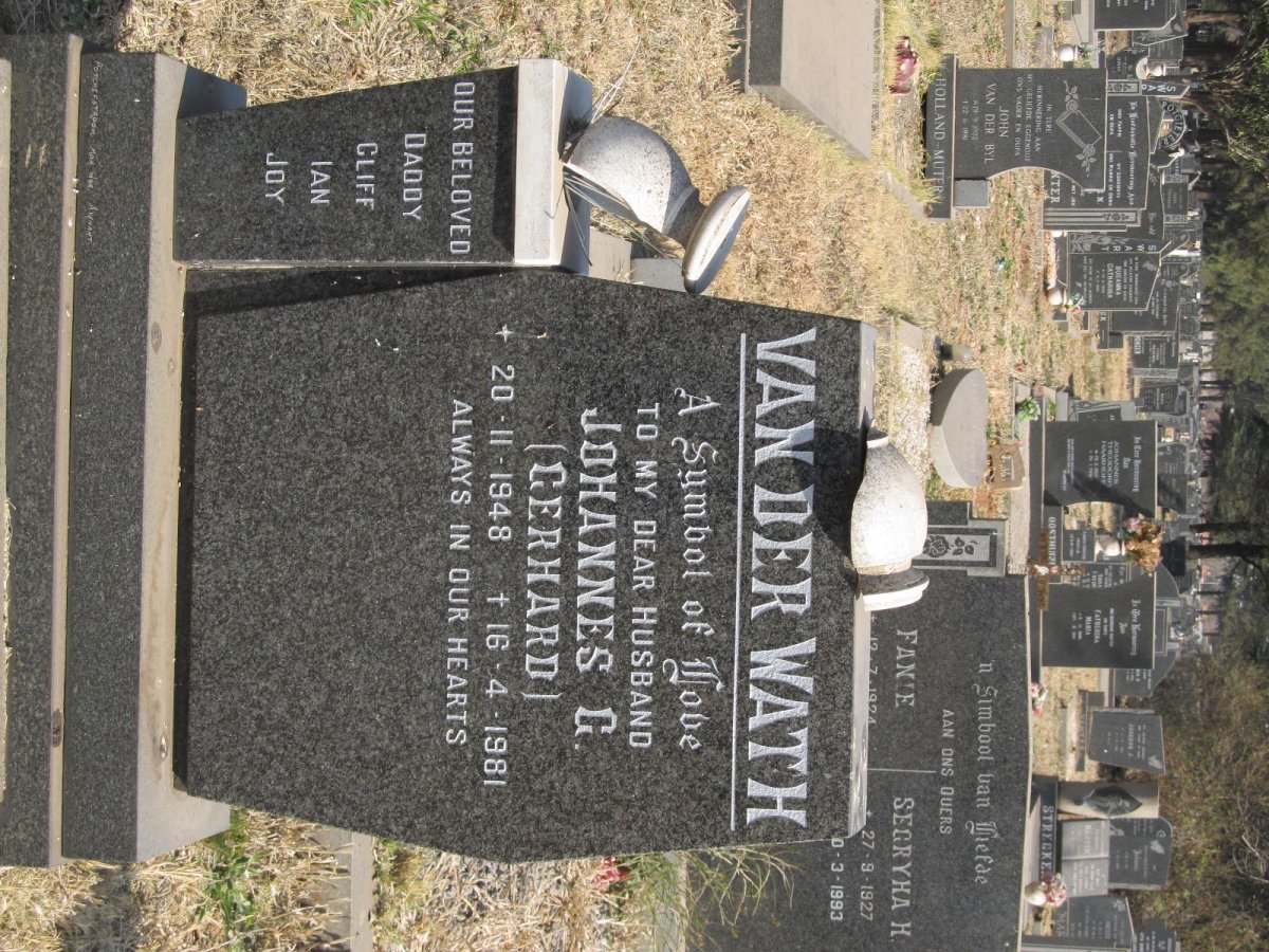 WATH Johannes G., van der 1948-1981