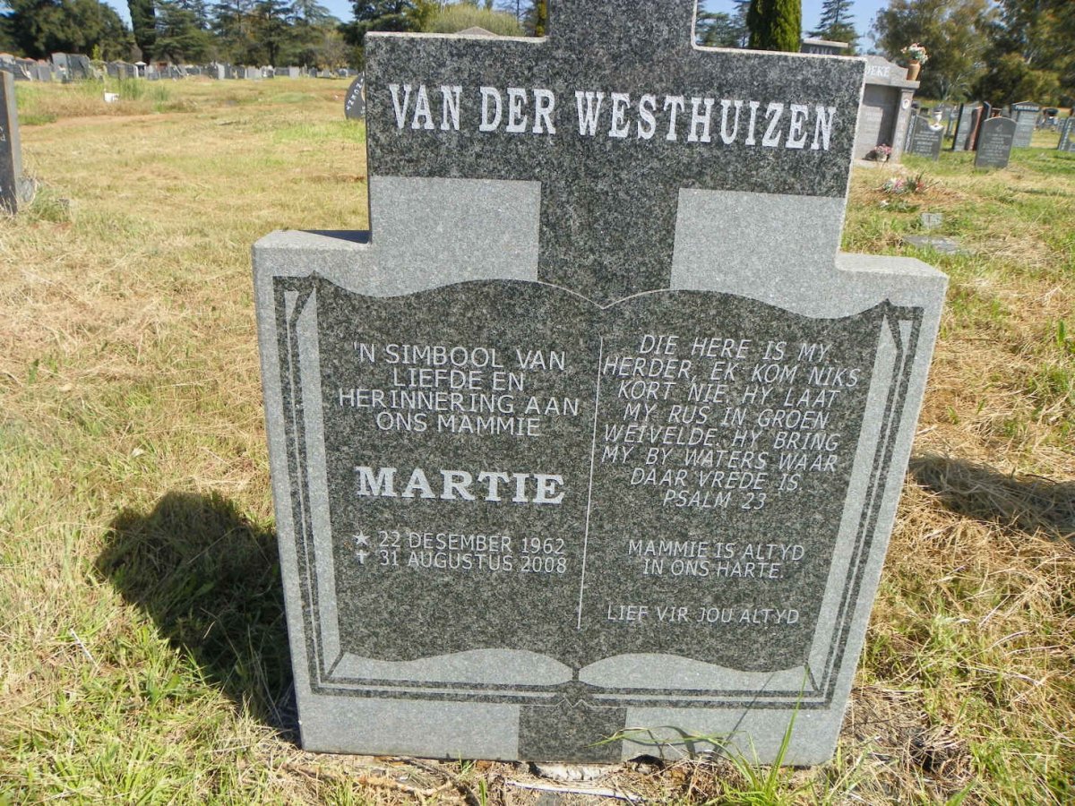 WESTHUIZEN Martie, van der 1962-2008