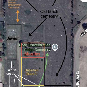 1. Overview  / Oorsig